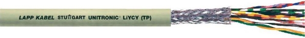 Picture of Screened Data Cable LiYCY (TP) 2x2x0.25