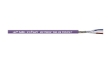 Picture of DeviceNet Thin PUR (Dragchain)