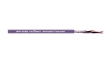 Picture of UL CanBus Cable 1X2X0.34