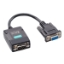 Show details for Serial Surge Protector RS232