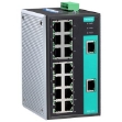 Picture of Unmanaged Switch 16 PORT