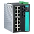 Picture of Managed Switch 16 PORT