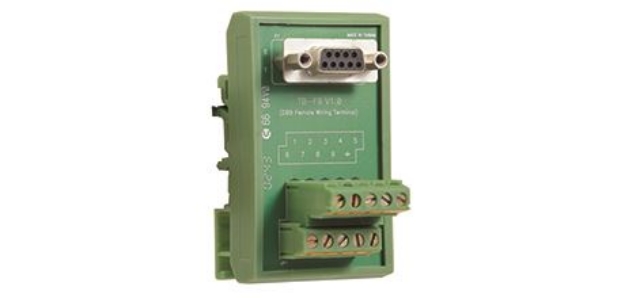 Picture of Terminal Block Interface