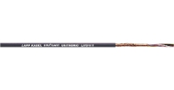 Show details for PUR Spiral Wrap Data 6x0.14