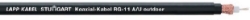 Show details for RG 11 Outdoor Coax