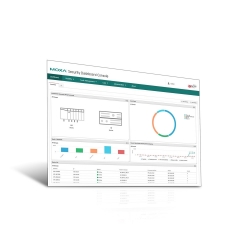 Show details for IEC Security Dashboard Console