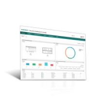 Show details for IEF Security Dashboard Console