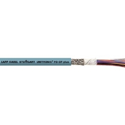 Show details for Screened PUR Drag Chain Data 4X0.25