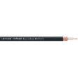 Picture of Coaxial Cables RG 213