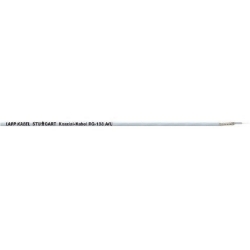 Show details for Coaxial Cables RG 188