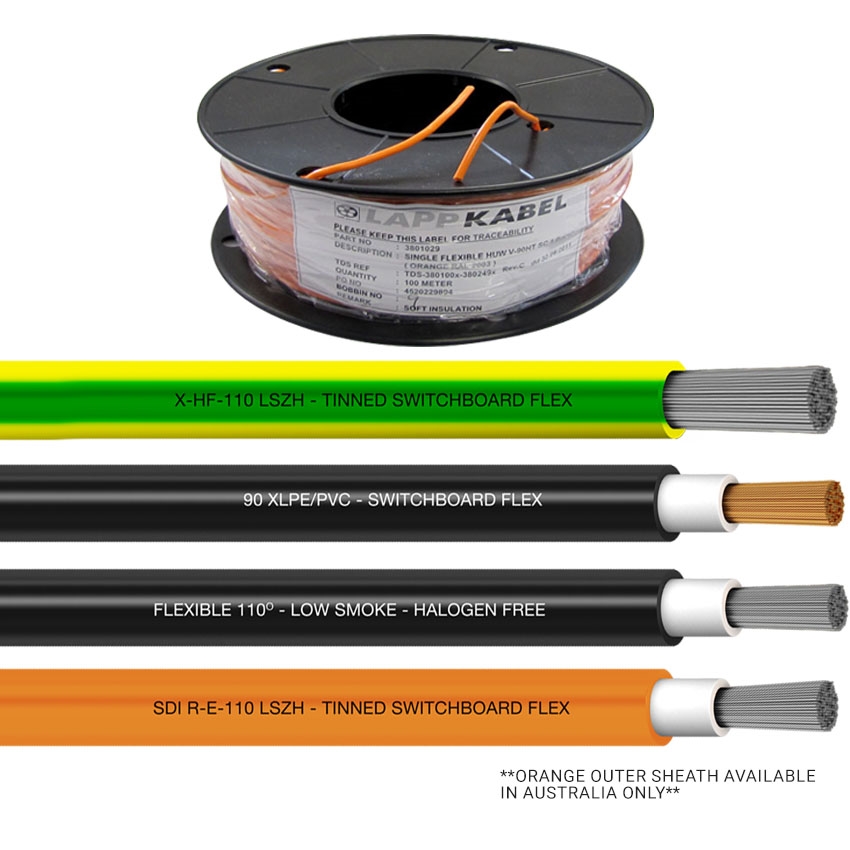 Show products in category Single Core Cables