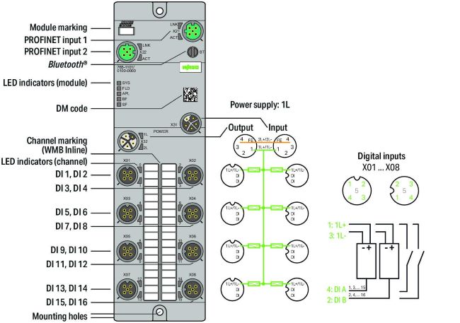 Wago Digital Input 16-Channel profinet | 765-1101/100-000 - ECS NZ