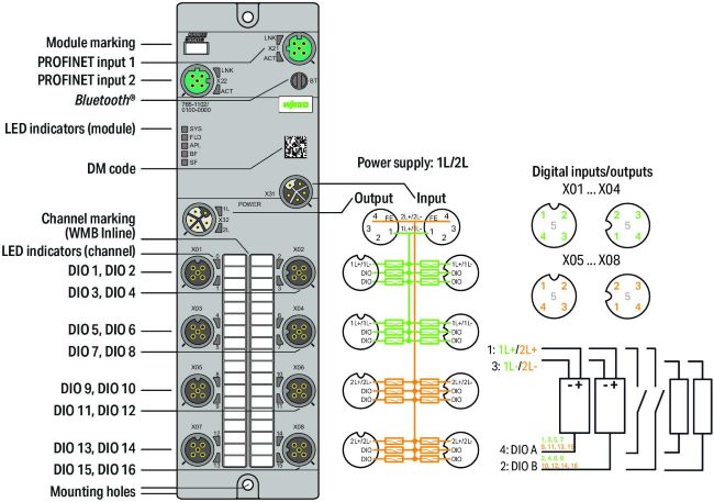 Wago Digital Input 16-Channel profinet | 765-1102/100-000 - ECS NZ