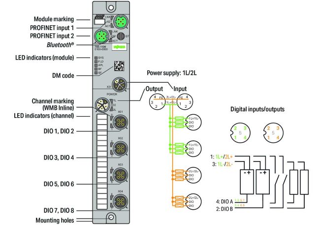 Wago Digital I/O 8-Channel profinet | 765-1104/100-000 - ECS NZ
