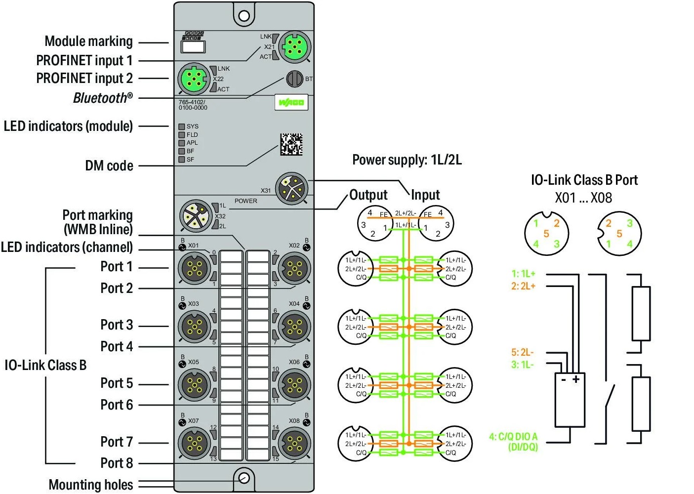 Wago 8-Port IO-Link Profinet | 765-4102/100-000 - ECS NZ