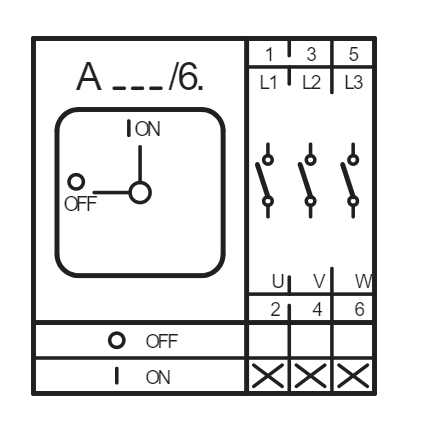Shop Merz On/Off Cam Switches at LAPP Australia. High-quality, reliable ...