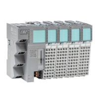 Picture for category PLC Controllers
