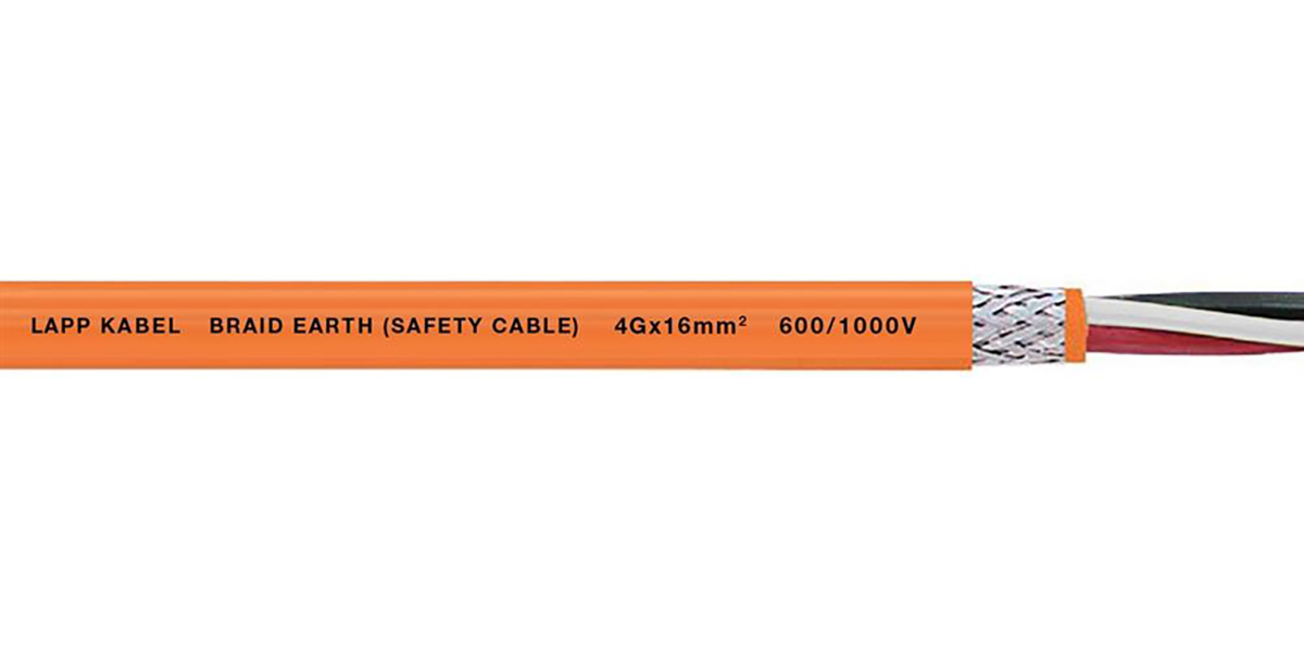 Cables