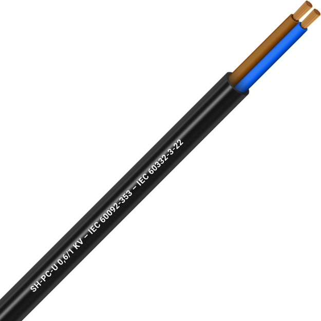 Picture of Unarmoured Multicore 2x1 Black