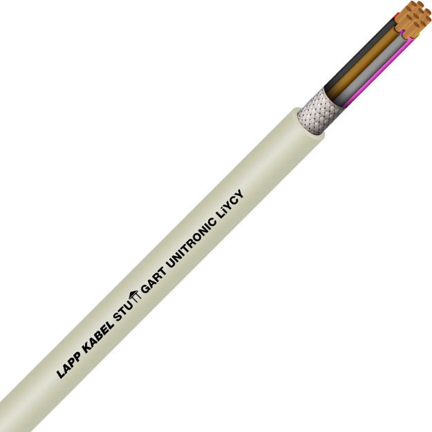 Picture of Screened Data Cable LiYCY 10x0.25
