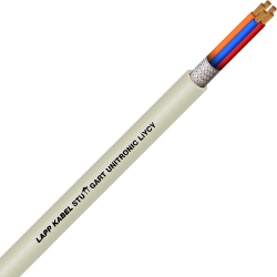 Show details for LiYCY 5x0.5